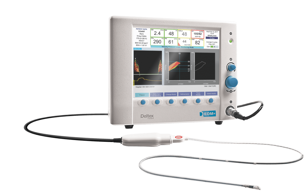 Vasopressor use demands blood-pressure-independent hemodynamic monitoring